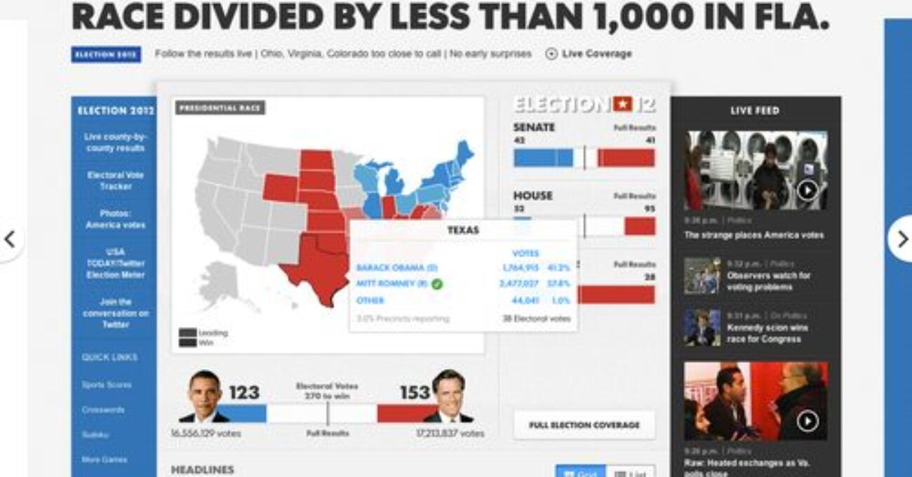 electoral