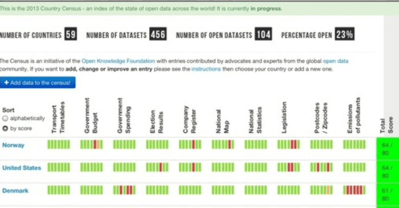 Captura de pantalla 2016-03-24 a las 2.31.26 p.m.