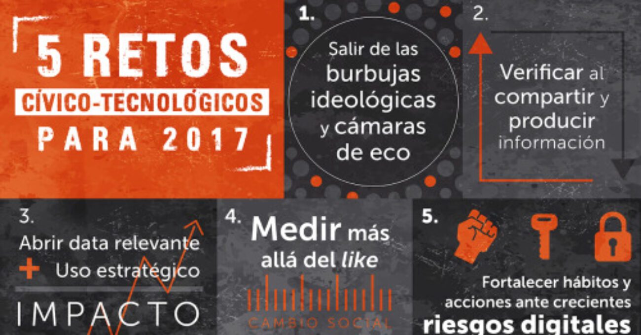 5retos-civico-tecnologicos