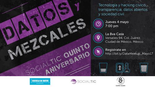 datosymezcales