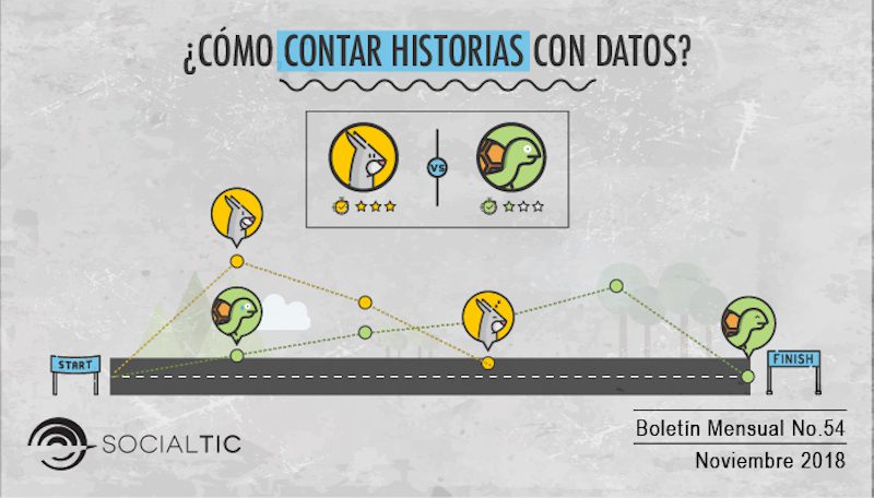 BOLETIN NOVIEMBRE