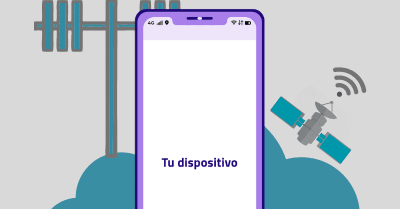 Por donde viajan tus datos