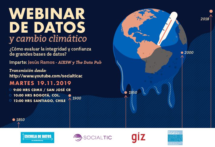 2019.1.19_Webinar 2 - Datos y Cambio Climático