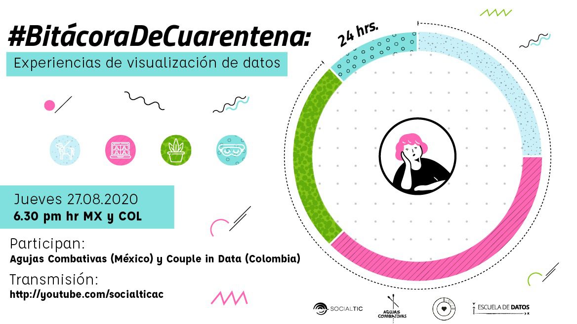 bitacora-cuarentena