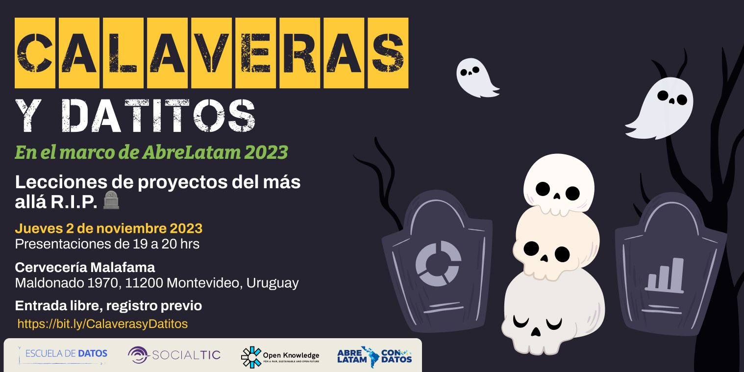 Calaveras y Datitos: Brindis por proyectos del pasado