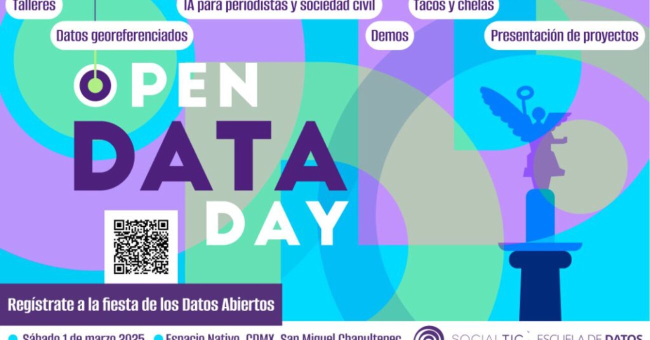 ODD 34 Registro ODD 2025