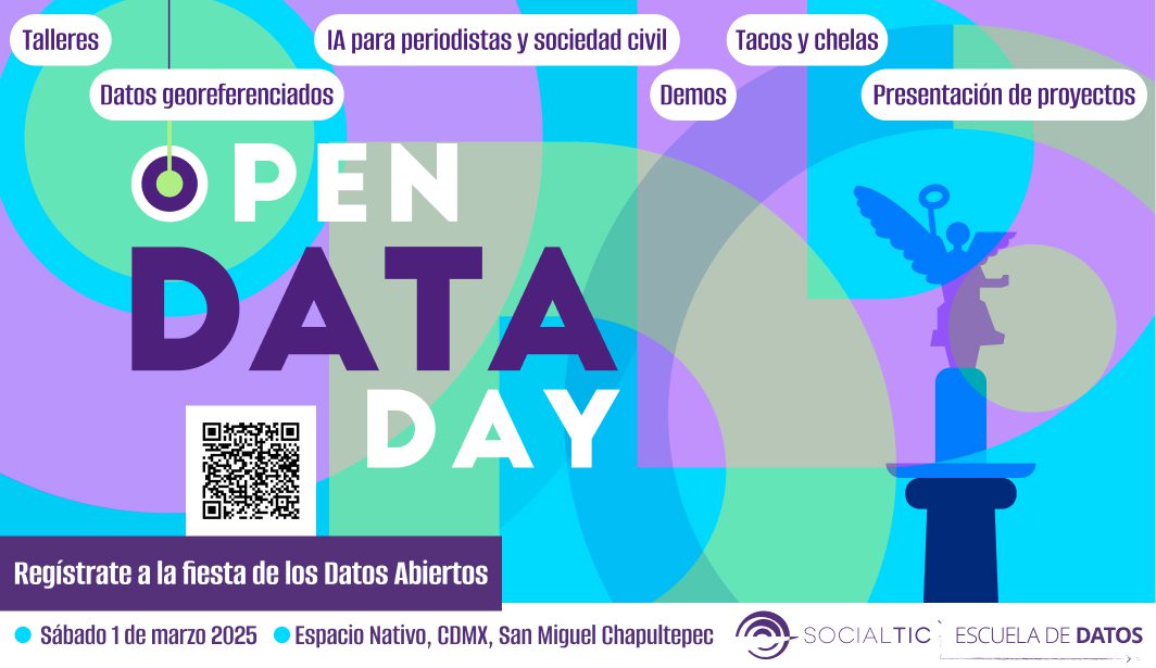 Registro ODD 2025
