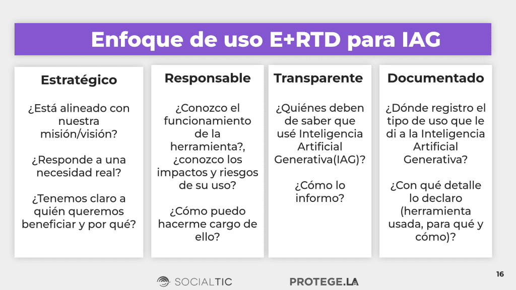 tabla titulada “enfoque de uso e+rtd”, con 4 columnas. Columna 1: estratégico; columna 2: responsable; columna 3: transparente; columna 4: documentado.